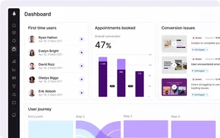 Dashboard With First Time Users And Journeys