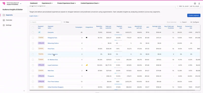 Audience Insights And Builder