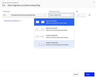 Task Dependency Types Dialog
