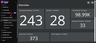 Code Review Analytics Overview