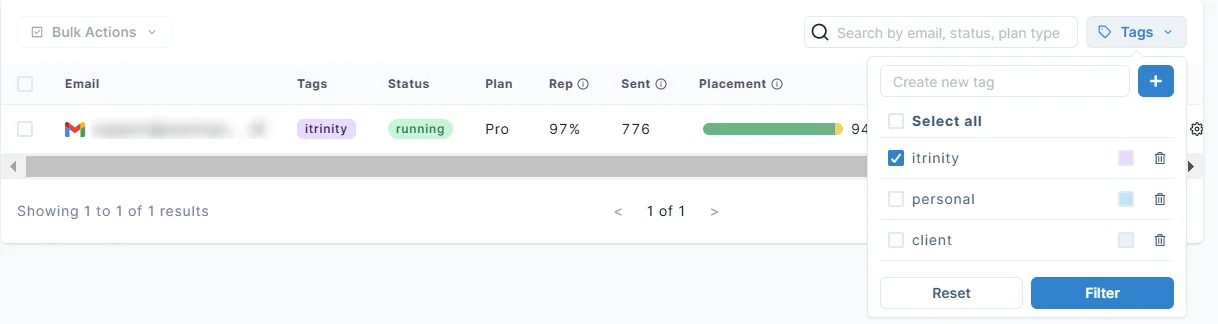 Inbox Warm Up Progress Table