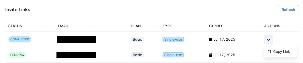 Invite Links Management Table