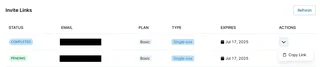 Invite Links Management Table