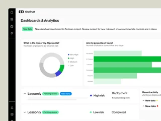 Ai Governance Dashboards And Analytics
