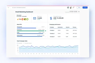 Email Marketing Dashboard With Campaign Table