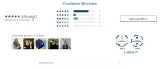 Storefront Widget With Medals
