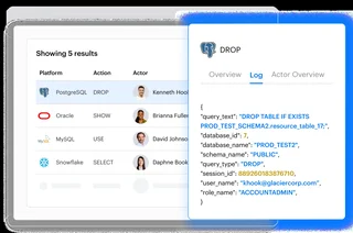 Database Activity Monitoring