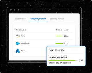 Discovery Monitor