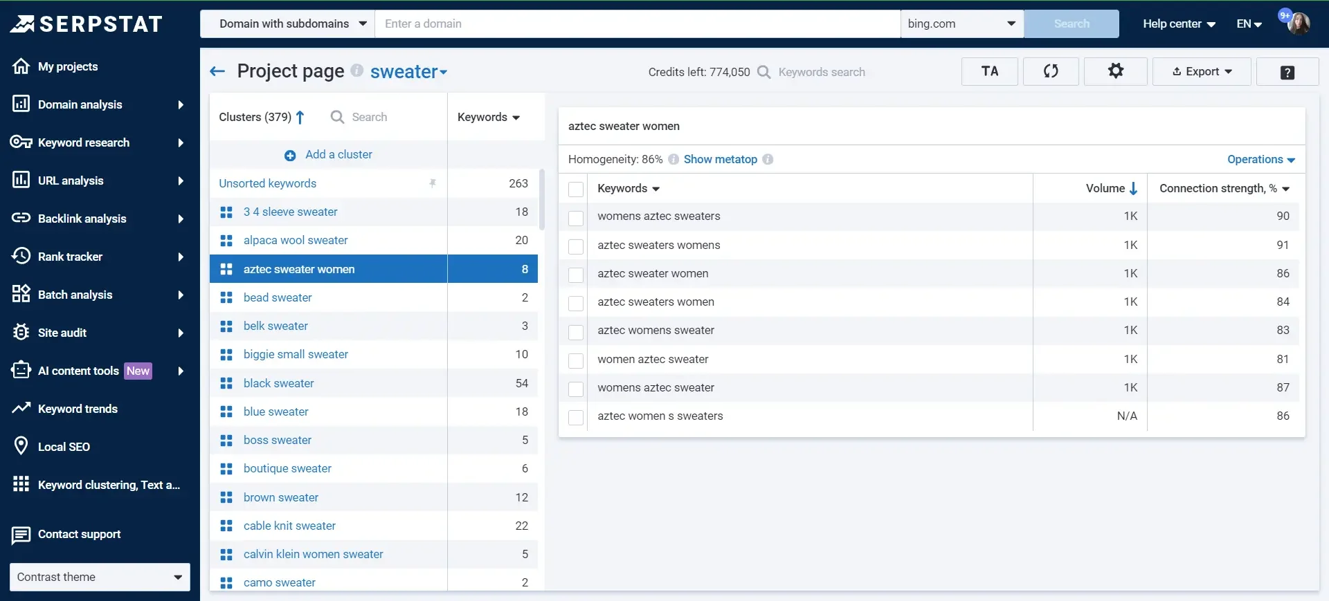 Keyword Clustering