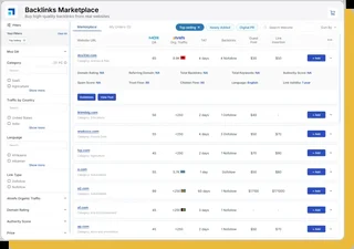 Backlinks Marketplace Database