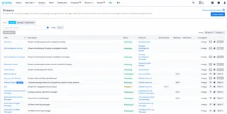 Streams Page With Routing Status