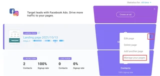 Landing Page Performance Dashboard