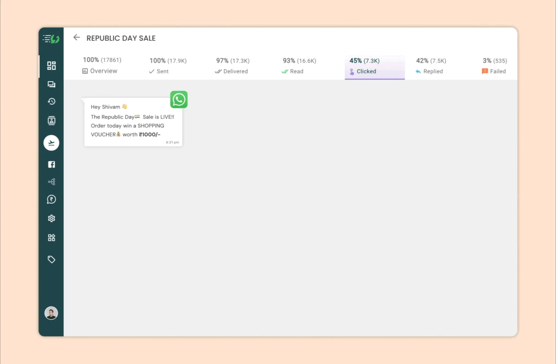 Campaign Performance Dashboard