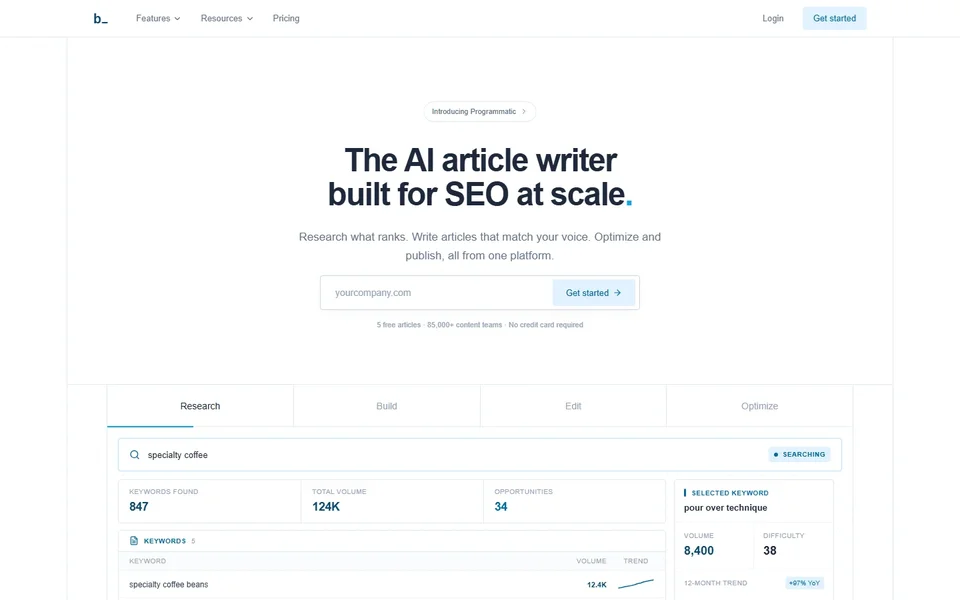 Byword Homepage With The Keyword Research Demo