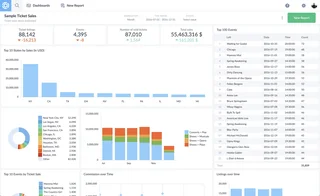 Sample Ticket Sales Dashboard