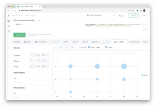 Report Editor With Sql And Chart Types