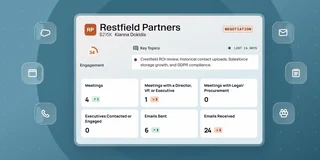 Deal Card With Engagement Score And Meetings