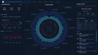 Insight Radar With System Metrics Overview
