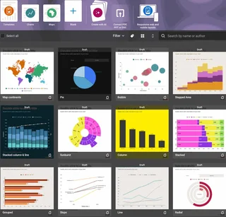 Infogram Chart Template Chooser