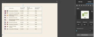 Table Chart Editor With Settings