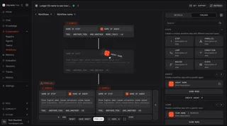 Studio Canvas With A Workflow And Its Steps