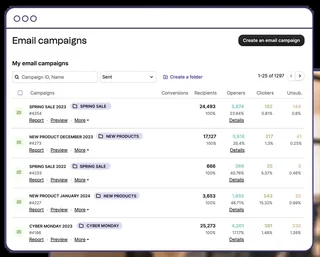 Email Campaigns List