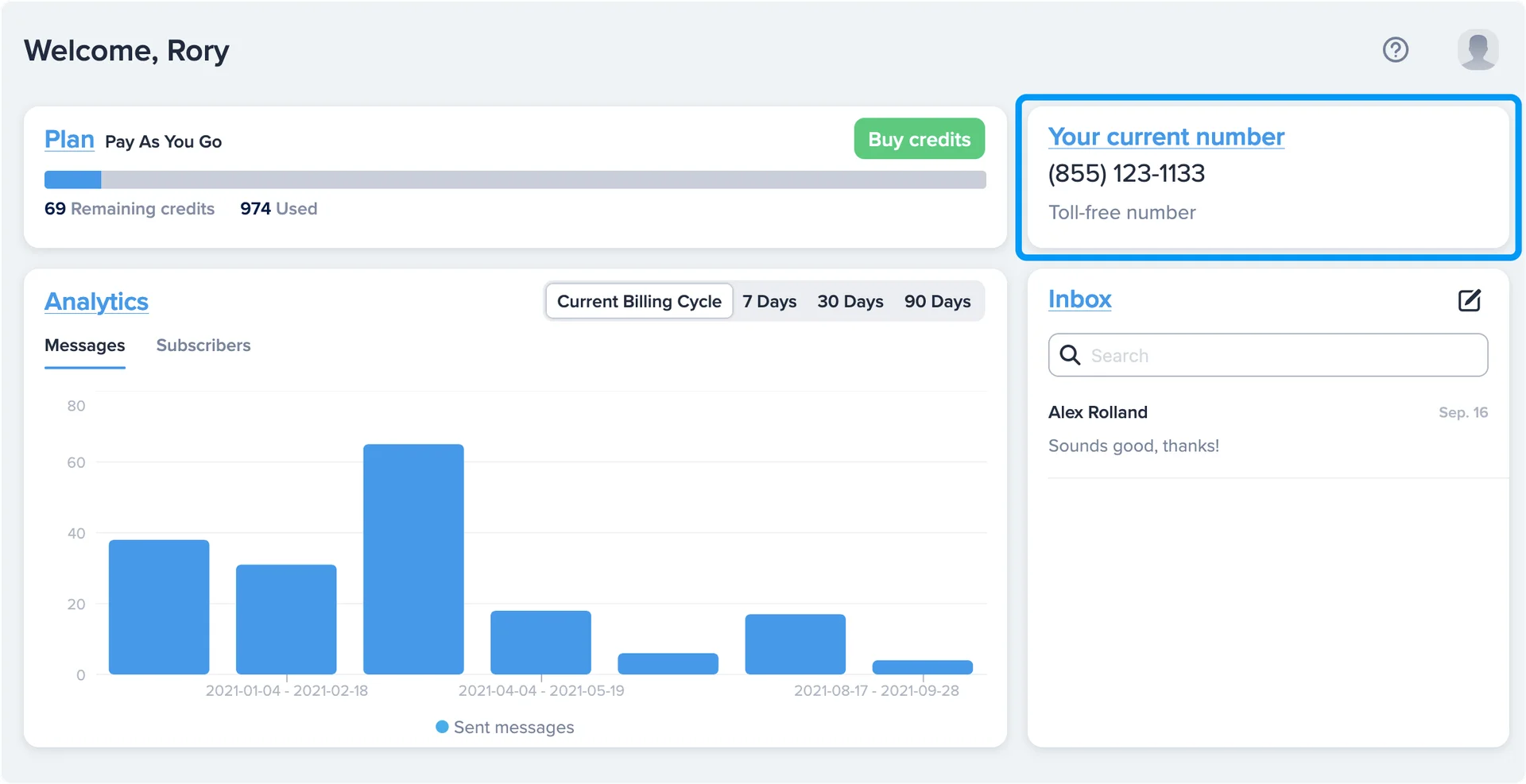 Account Dashboard Overview