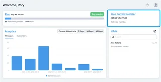 Account Dashboard Overview