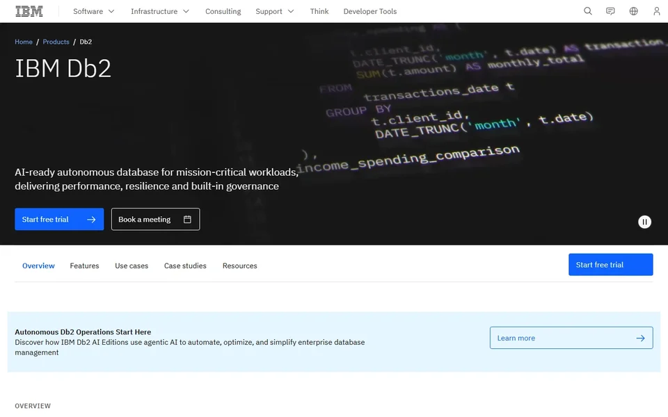 Ibm Db2 Product Page With Start Trial Hero