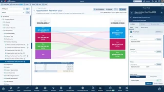 Opportunity Year Flow Report With Pivot Table