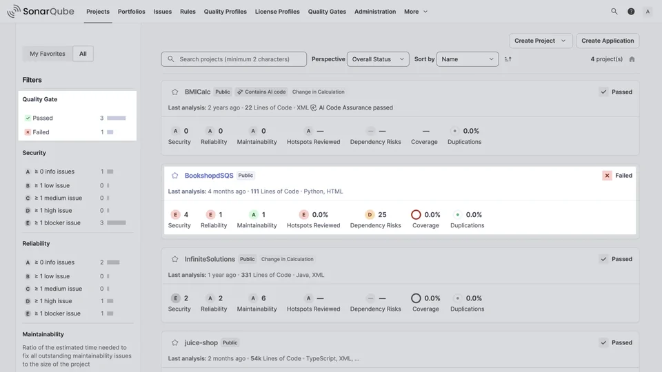 Projects And Quality Dashboard