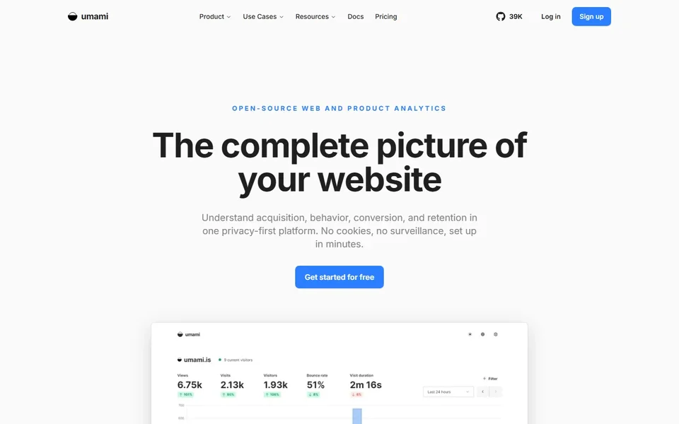 Umami Homepage With Dashboard Preview