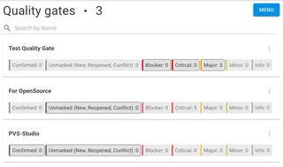 Quality Gates List In Pvs Studio Server