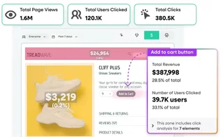 Revenue Heatmap On A Product Page