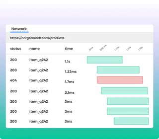 Developer Tools Network Request List