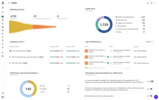 Cspm Alerts And Compliance Scores
