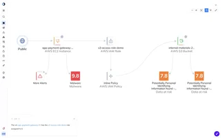 Attack Path From Public To S3 Bucket