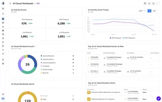 Ai Cloud Workloads Dashboard