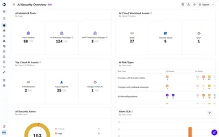 Ai Security Overview Dashboard