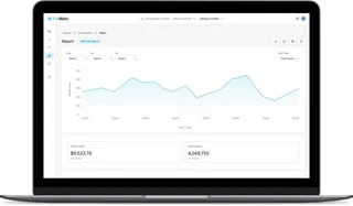 Activate Reporting Dashboard