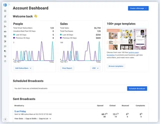 Account Dashboard