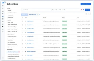 Subscriber Management