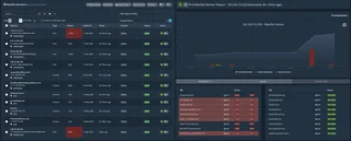 Blacklist Monitors List