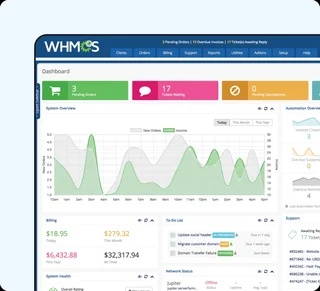 Admin Dashboard