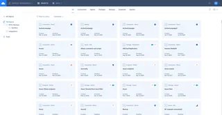 Objects List In The Default Workspace
