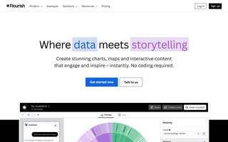 Flourish Homepage With The Chart Editor Preview