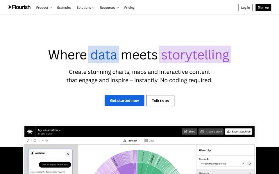 Flourish Homepage With The Chart Editor Preview