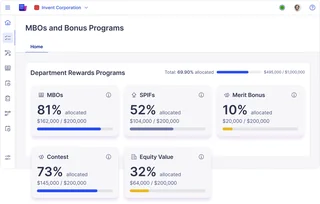 Mbos And Bonus Programs Allocation