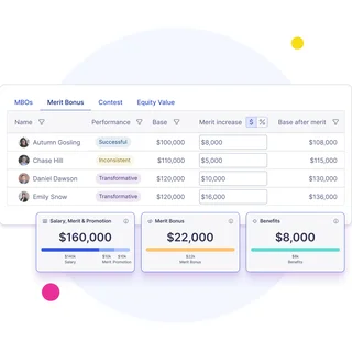 Merit Bonus Table With Salary And Benefits