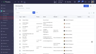 Accounts List Of Organizations And Contacts